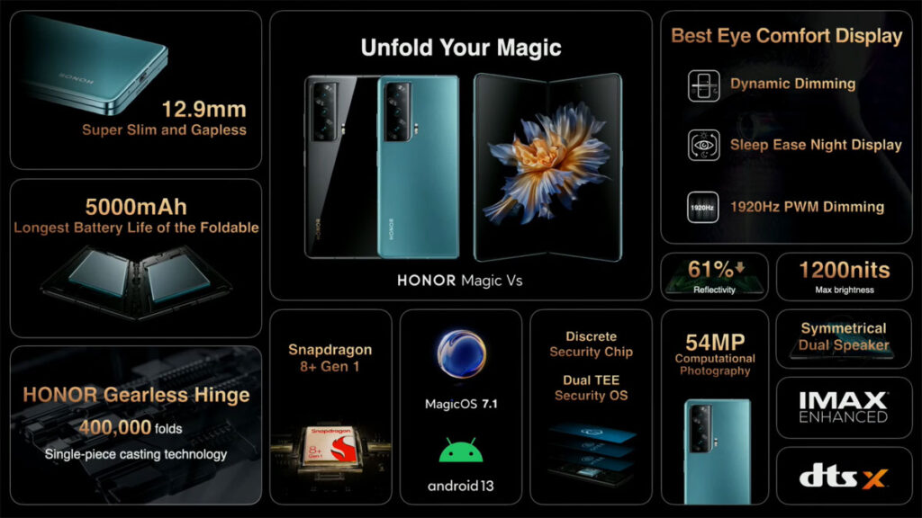 Honor Magic Series And Magic Vs To Launch On April Gadgetmtech