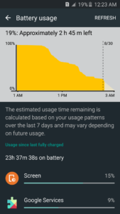 Samsung Galaxy A8 Battery Life_1