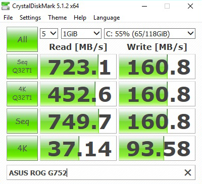 ASUS ROG G752 Review_CrystalDiskMark