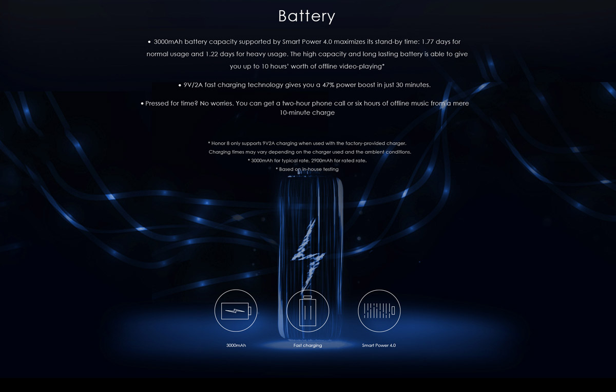 8 Reasons to Get an Honor 8 — 3,000mAh Battery with Fast Charging