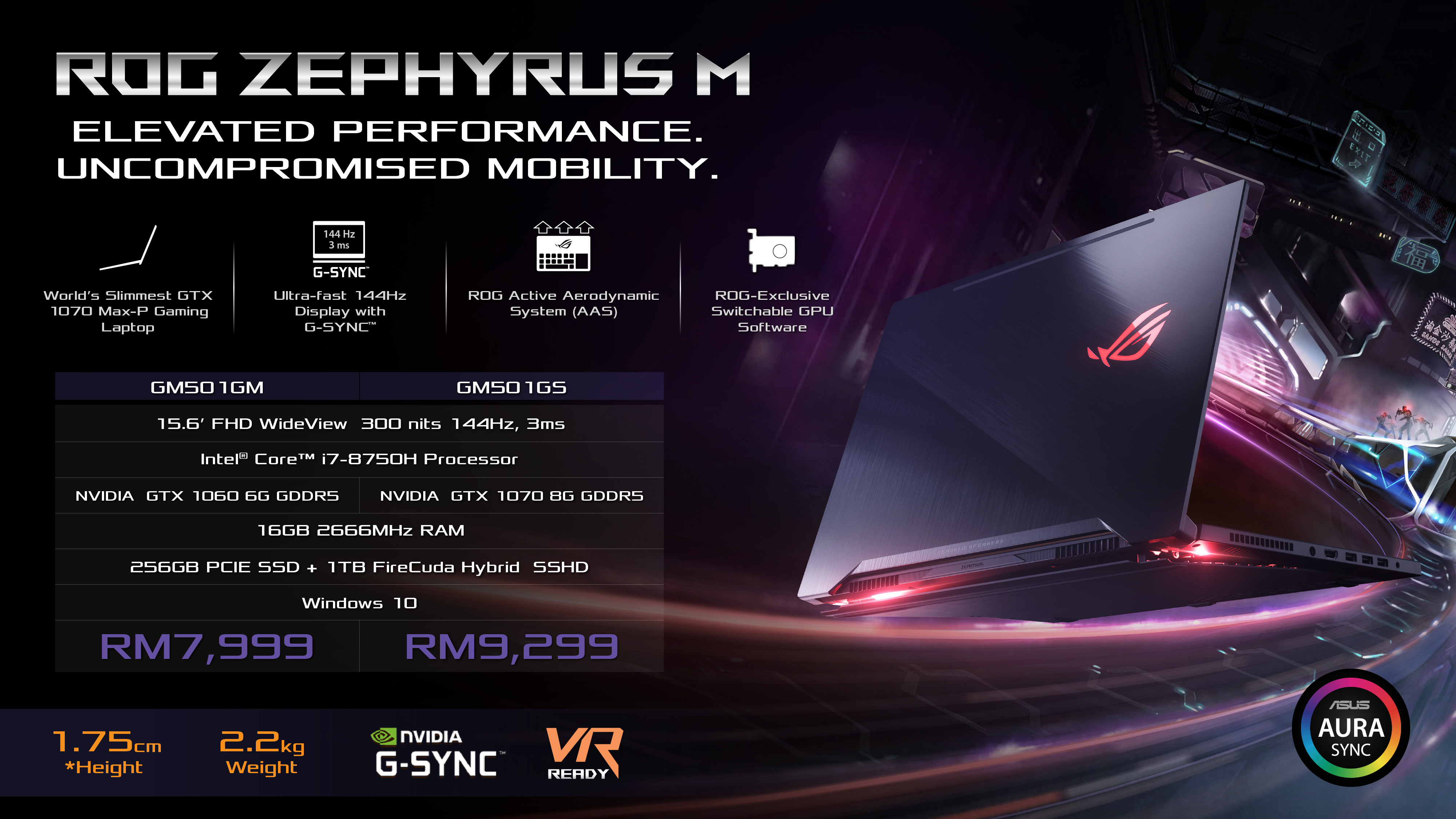 ASUS Zephyrus M GM501 Price