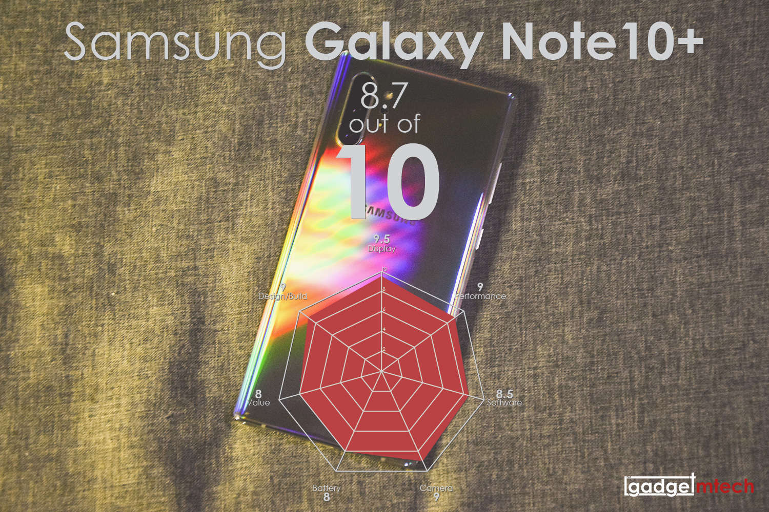 Samsung Galaxy Note10+ Review_18