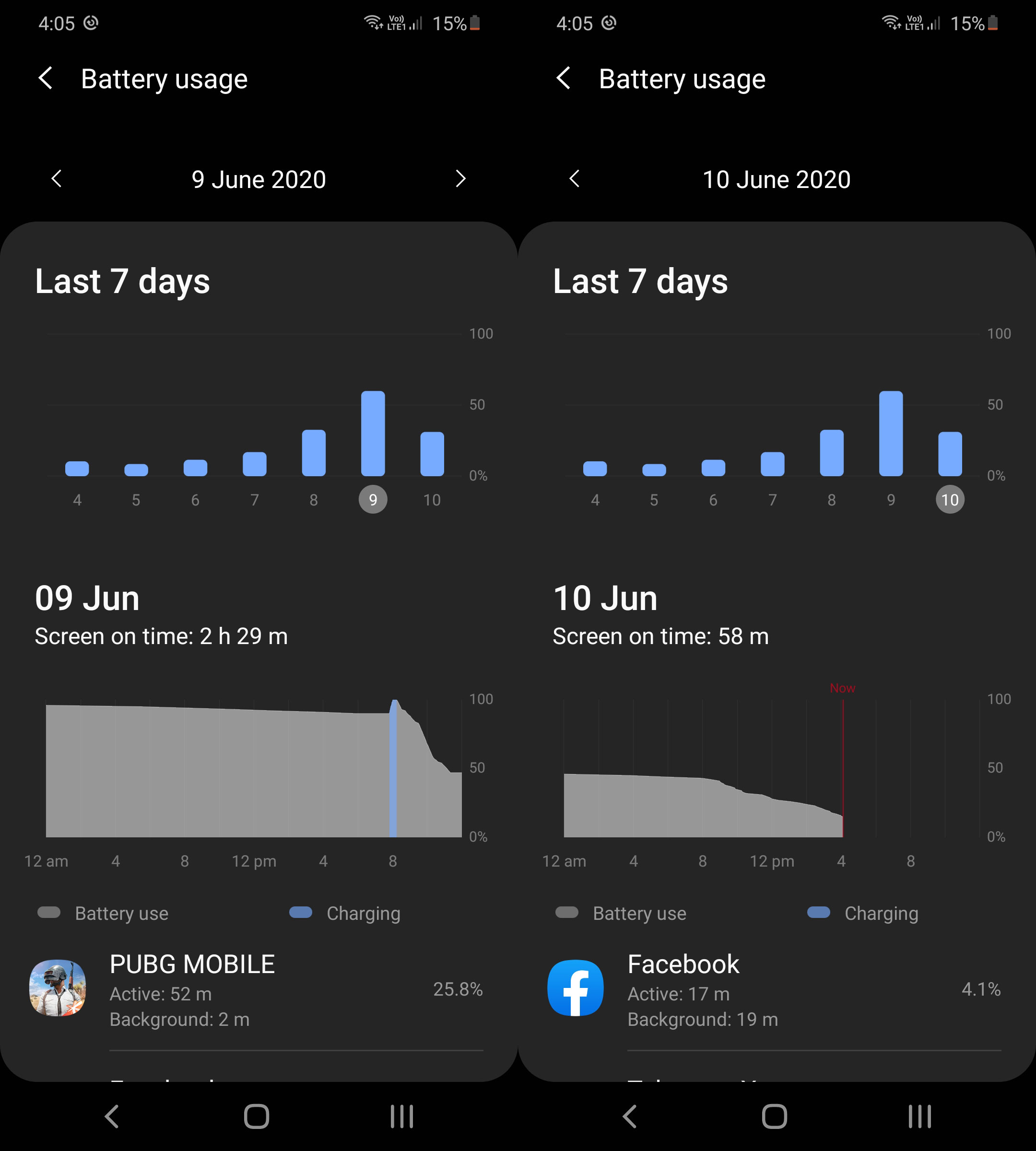 Samsung Galaxy S20 and S20+Review_12