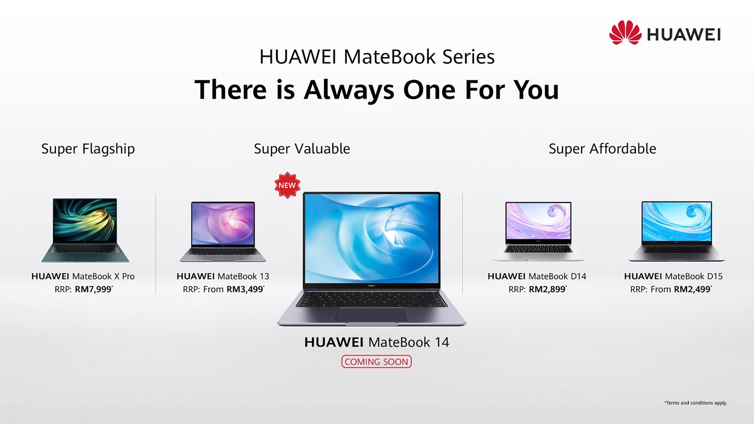 HUAWEI MateBook 14 Coming to Malaysia