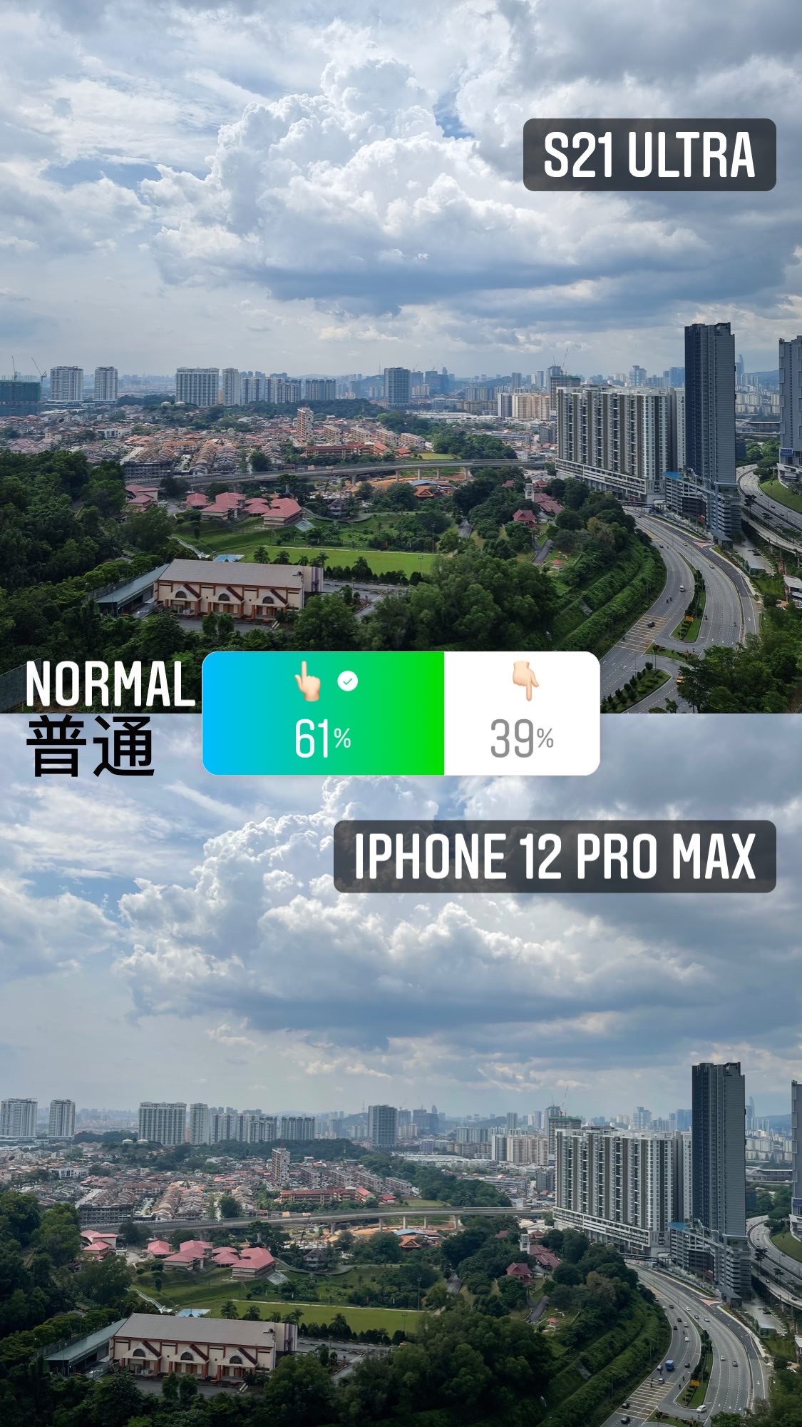 iPhone 12 Pro Max vs Samsung Galaxy S21 Ultra Blind Camera Shootout Result_2