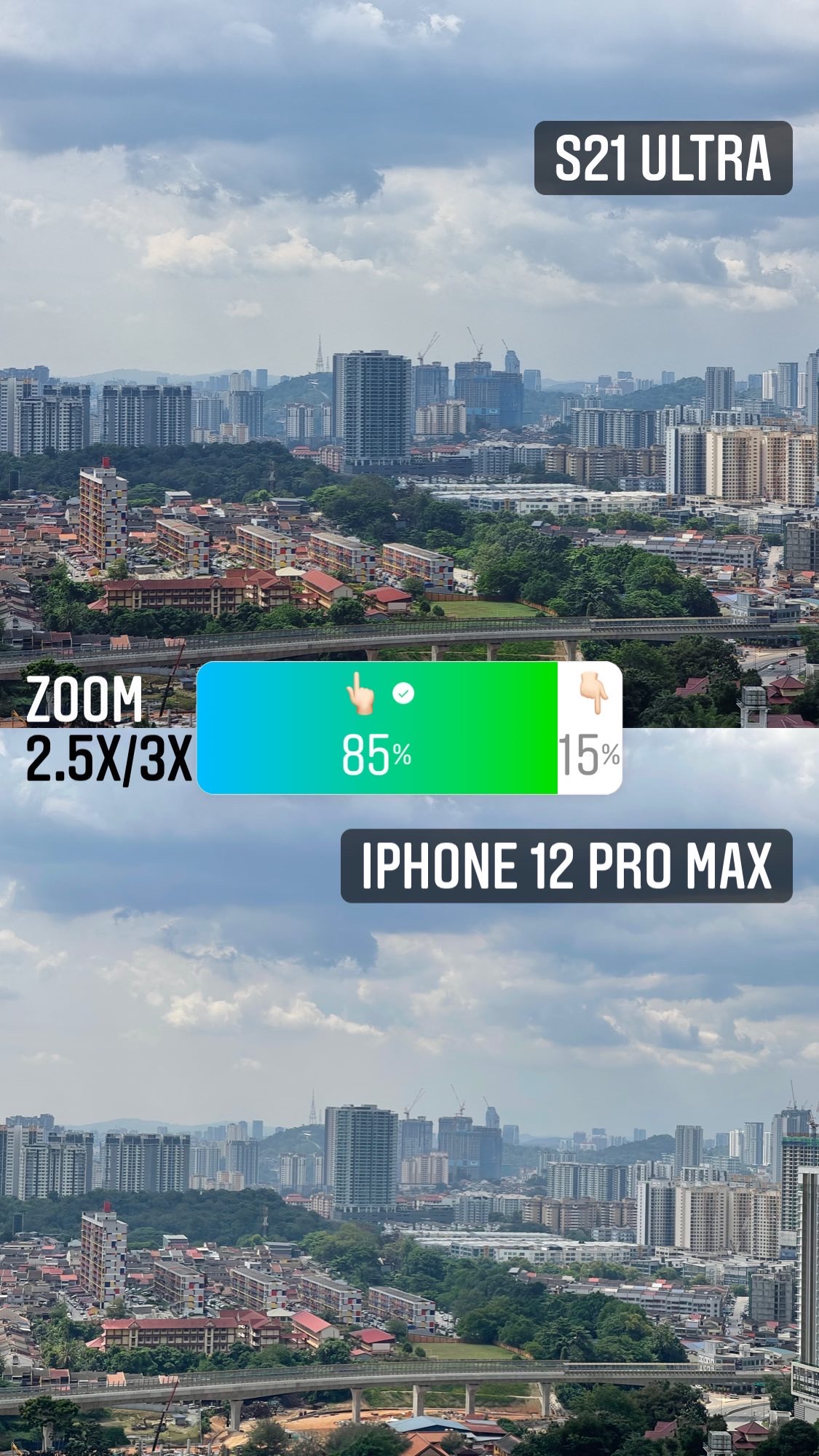 iPhone 12 Pro Max vs Samsung Galaxy S21 Ultra Blind Camera Shootout Result_3