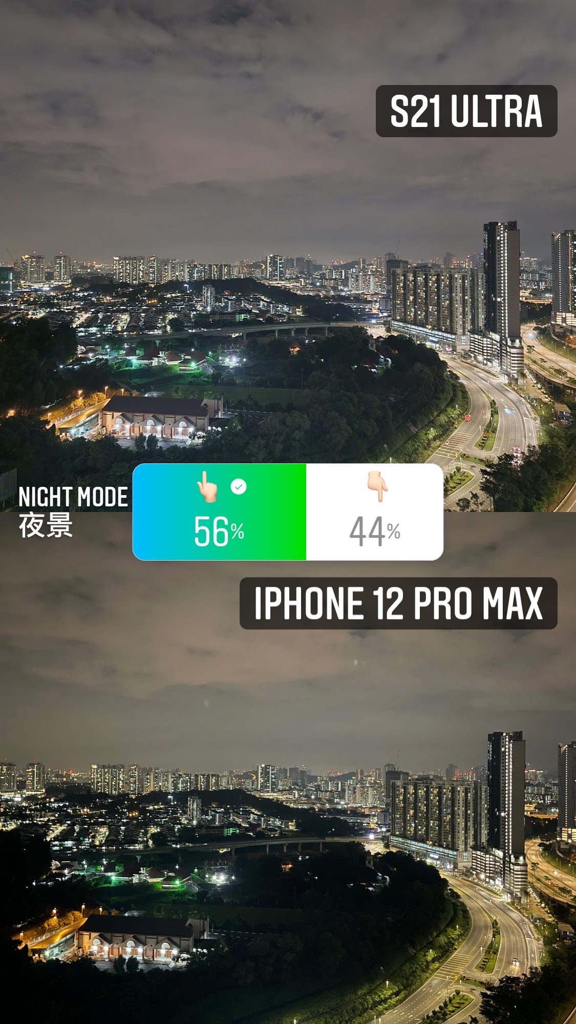 iPhone 12 Pro Max vs Samsung Galaxy S21 Ultra Blind Camera Shootout Result_6