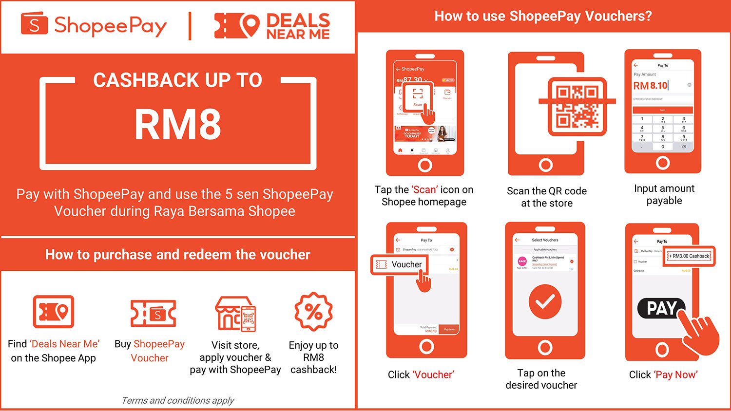 ShopeePay Introduces ‘Deals Near Me’ Feature