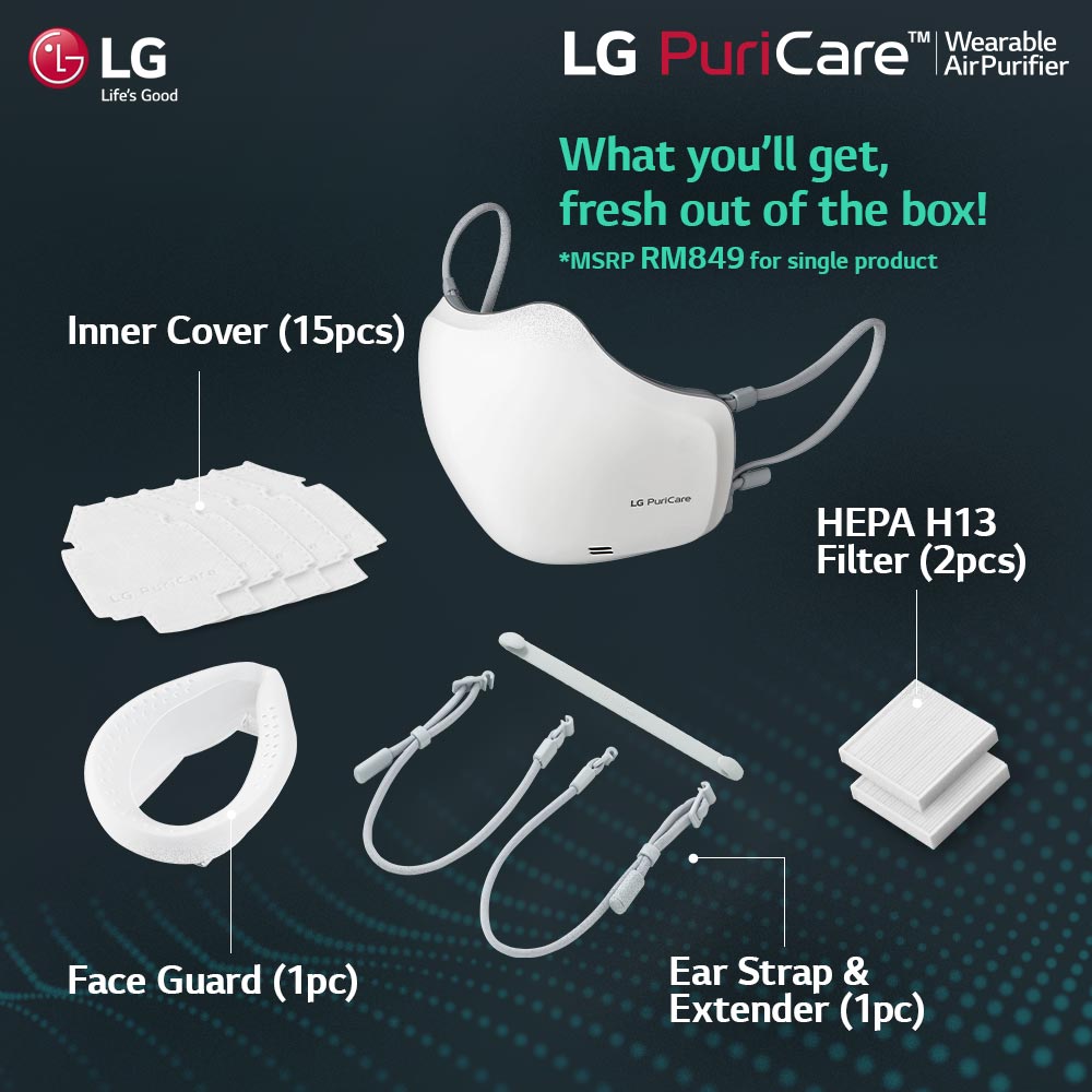 LG PuriCare Wearable Air Purifier Original Package