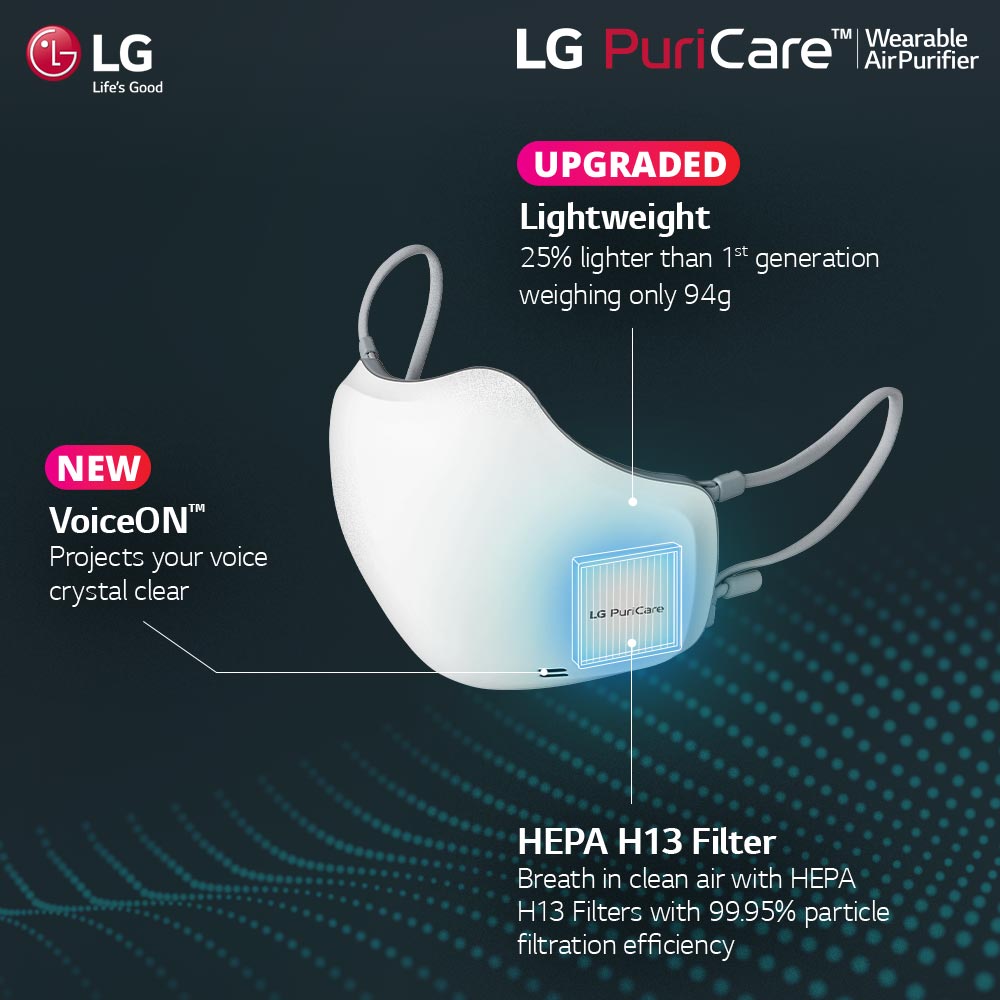 LG PuriCare Wearable Air Purifier_2