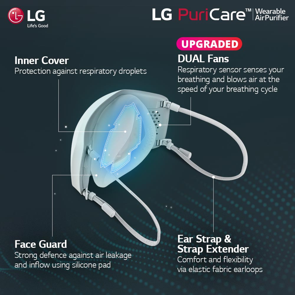 LG PuriCare Wearable Air Purifier_3