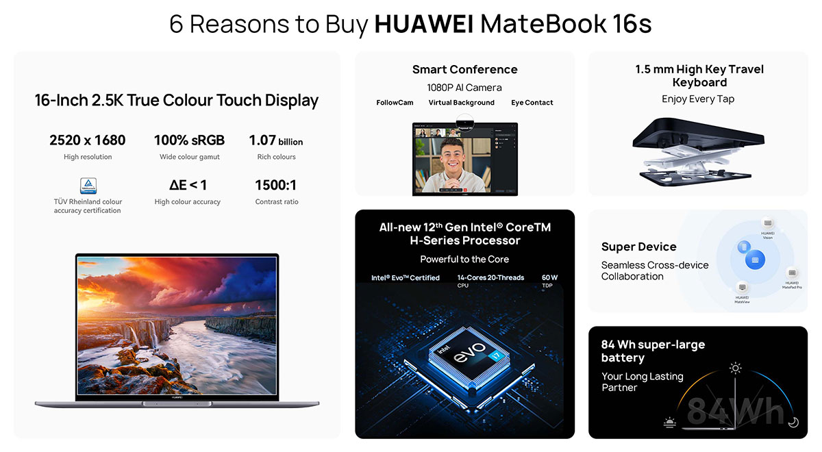 HUAWEI MateBook 16s (2022) Key Features