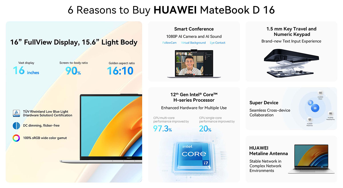 HUAWEI MateBook D 16 (2022) Key Features