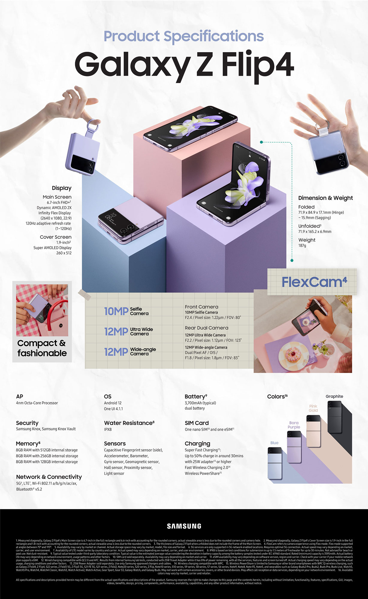 Samsung Galaxy Z Flip4 Infographic