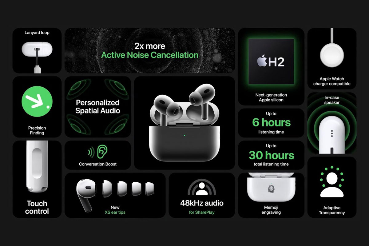 Apple AirPods Pro 2_4