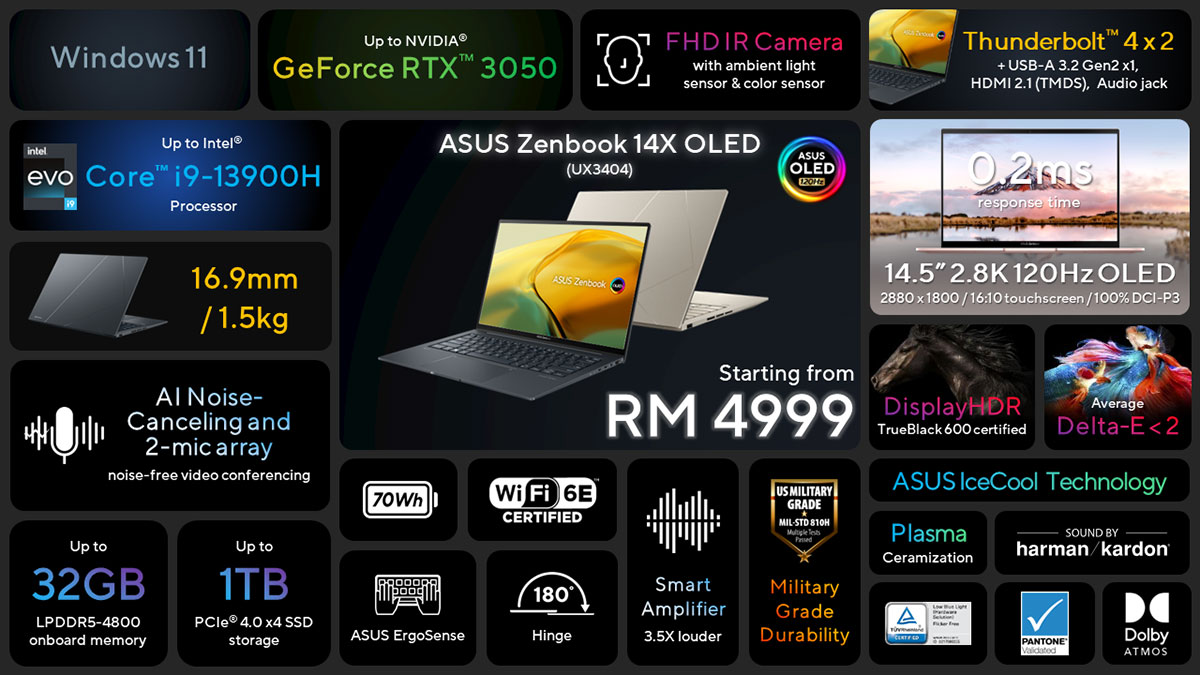 ASUS Zenbook 14X OLED (UX3404)_One Pager