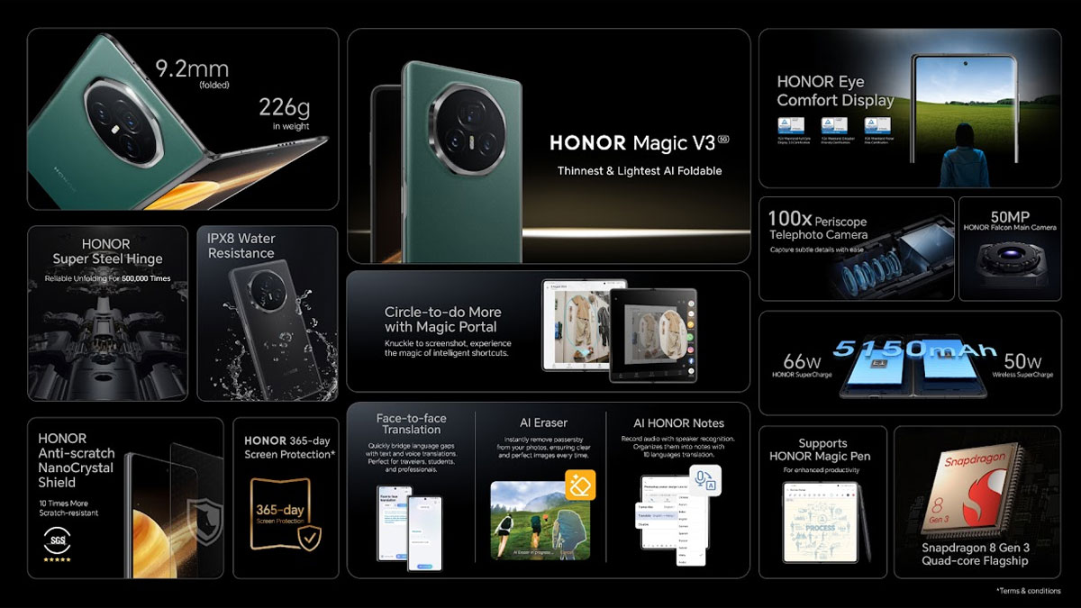 HONOR Magic V3_5