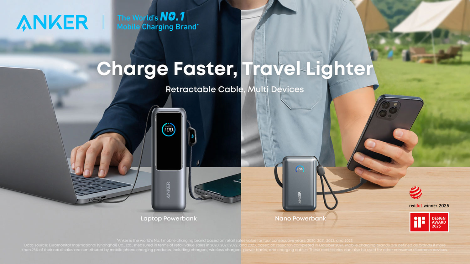 Anker Five Ultra-Portable Products