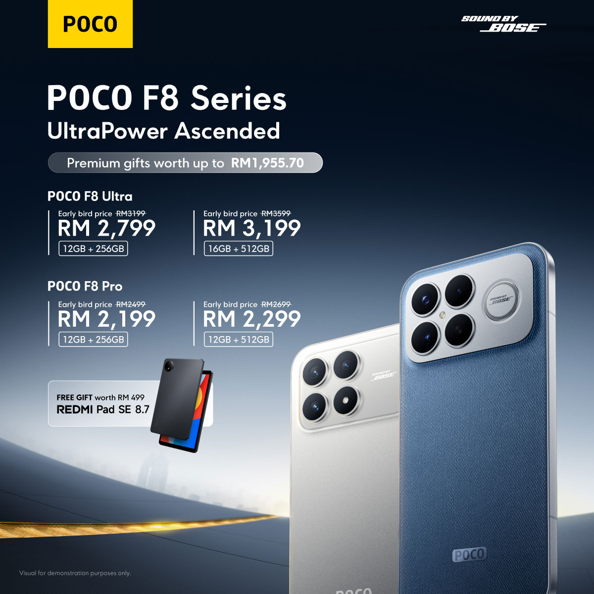 POCO F8 Series Price