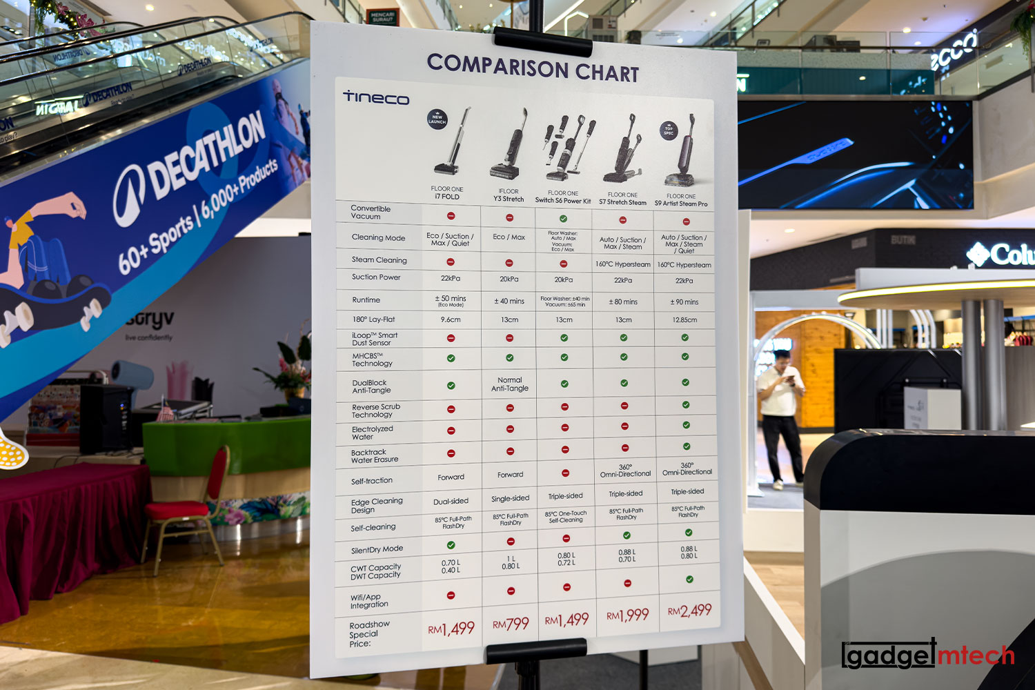 Tineco FLOOR ONE i7 Fold Price