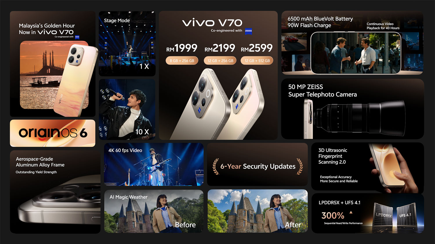 vivo V70_4