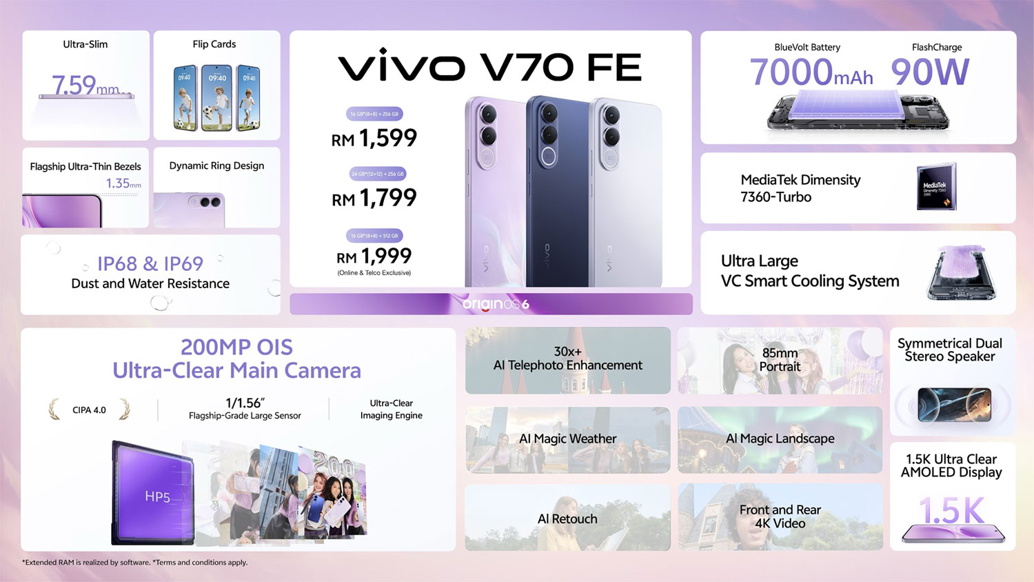 vivo V70 FE Officially Launched in Malaysia