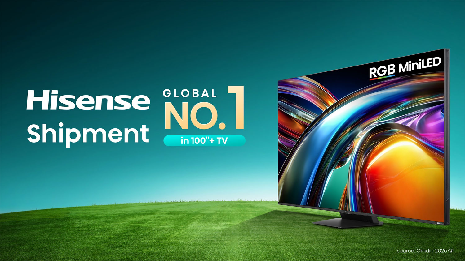Hisense Global No. 1 in 100-inch TV